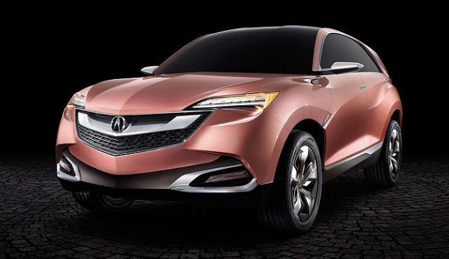 Acura rdx 2017