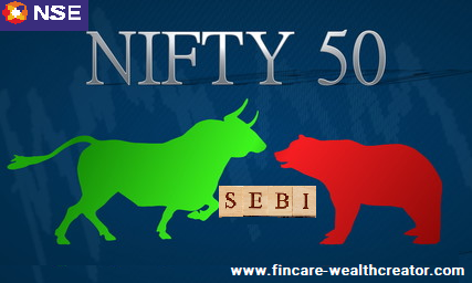 NIFTY 50 INDEX – HGHLY VALUED – 3 YEARS RETURN