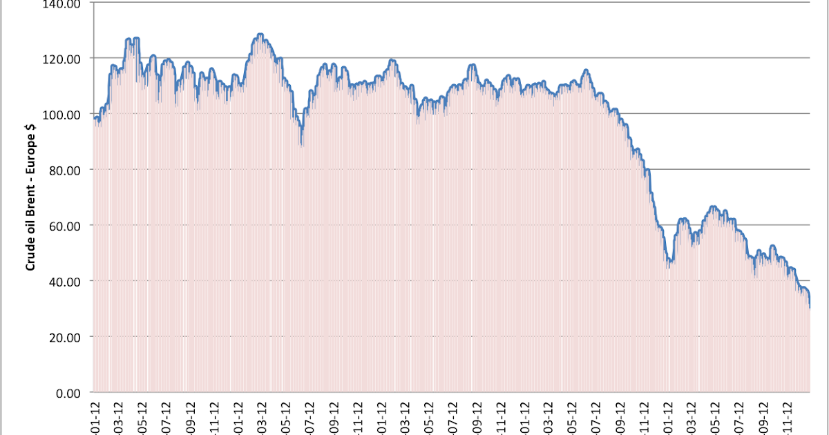 Foreign currency reserve country image