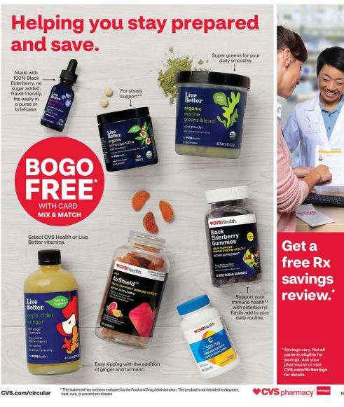 CVS Weekly Ad Preview 11/29-12/5