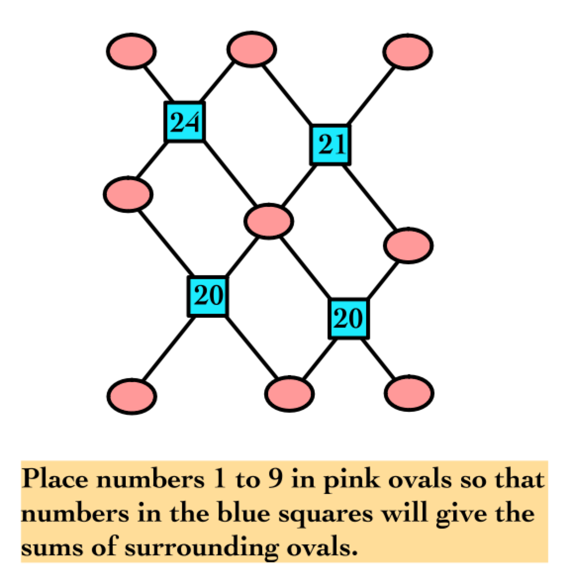 Puzzles and Figures: October 2019