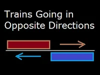 Time and Distance  concept