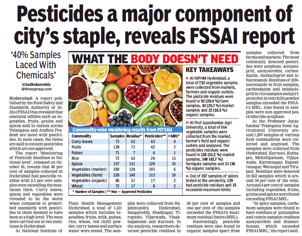 FOOD SAFETY LATEST Pesticides a major component of Hyderabad’s staple
