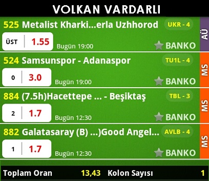 Eskişehirspor Karacabey Birlikspor maç özeti izle - Google ...