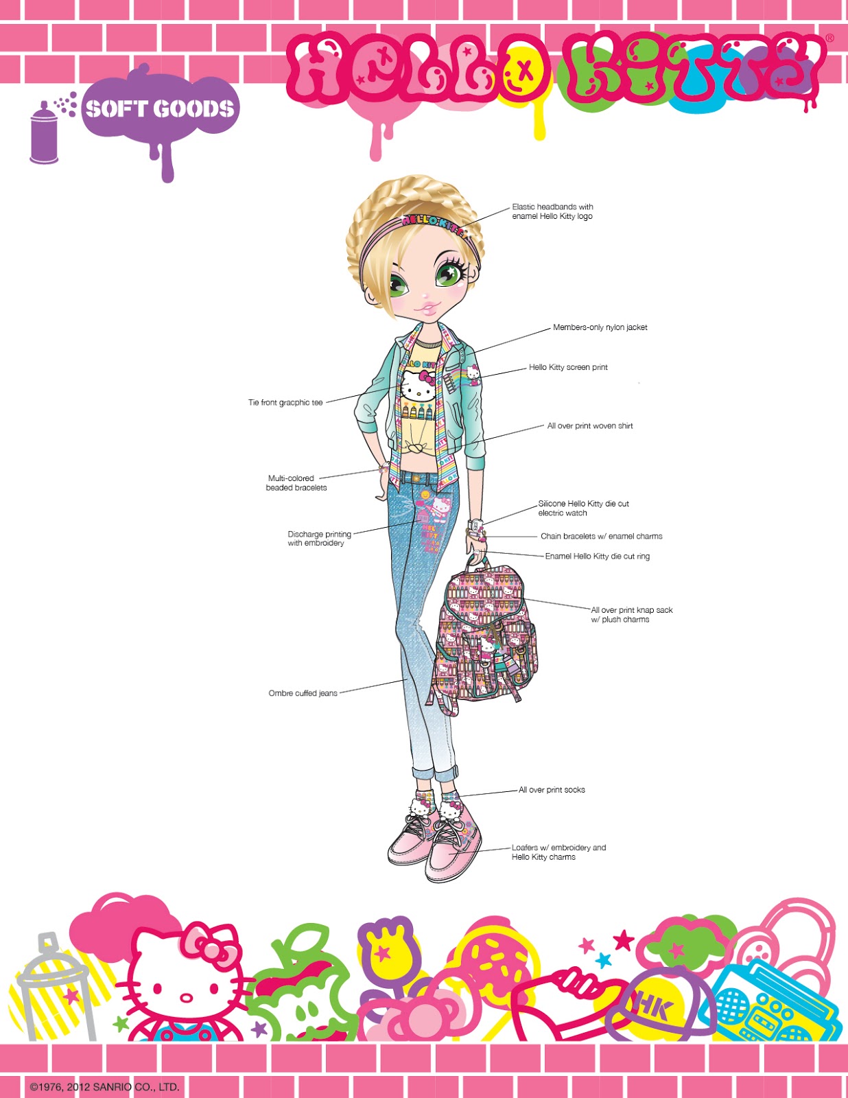 Sparkling And Sensuous Sanrio Style Guide Fashion Figures sparkling-and-sensuous-sanrio-style-guide-fashion-figures