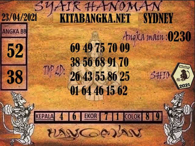 gambar togel sydney