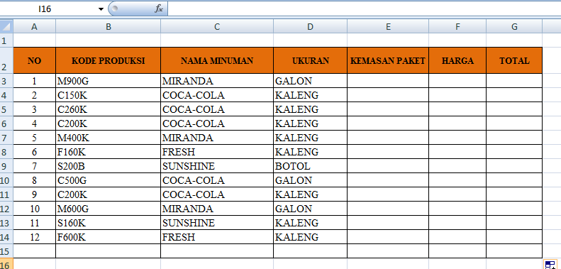 Ayu Cantika Widyagimamahakamsamarinda Rumus Excel Untuk Mencari Kode Barang Untuk Pemula
