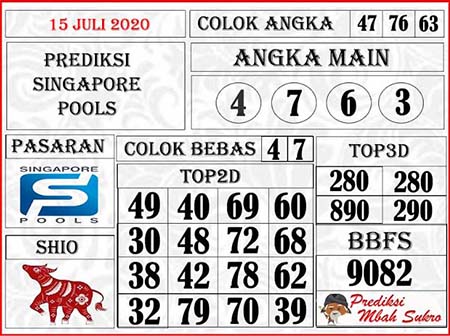 Kode Syair Sgp Rabu Archives Prediksi Master Togel Hari Ini Singapura Hongkong Sidney Jp
