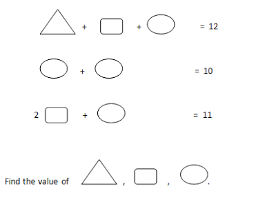 Geometric Shapes Math Equations Riddle