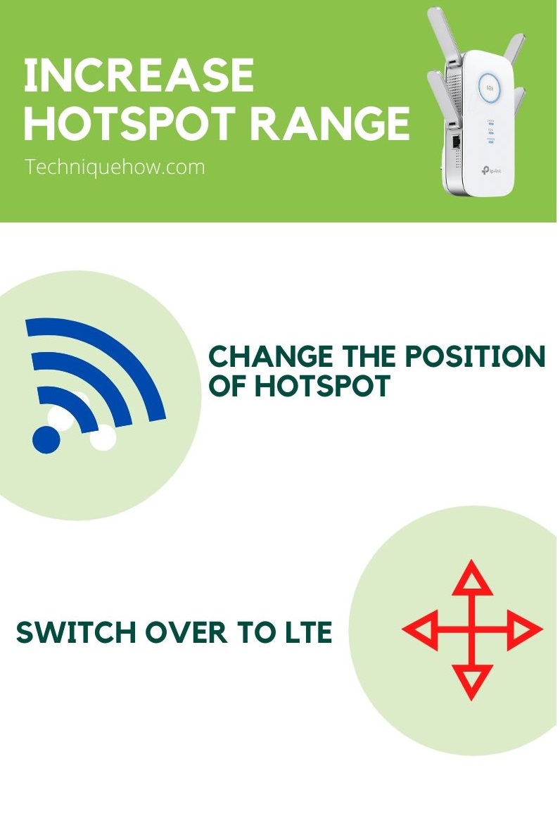 How to increase mobile Hotspot Range on Android/iPhone? TechniqueHow