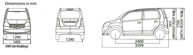 Pistonhead Auto Blogs Wagon R