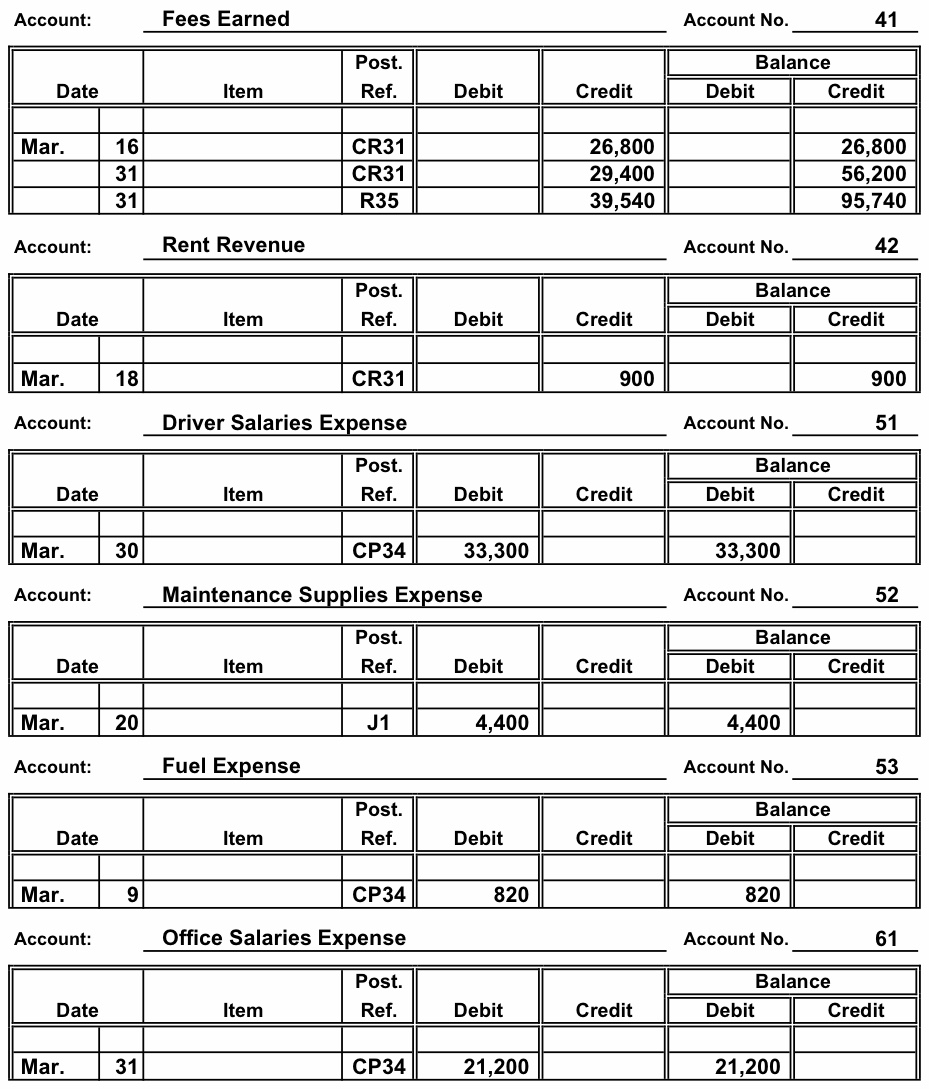 Accounting Questions and Answers PR 55B All journals and general
