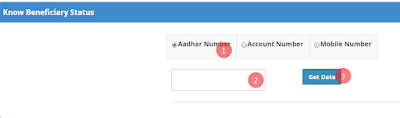 pm%2Bbeneficiary%2Bstatus