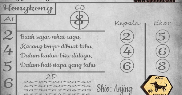 Prediksi Hongkong Tanggal 20 Juli 2020 cpo333