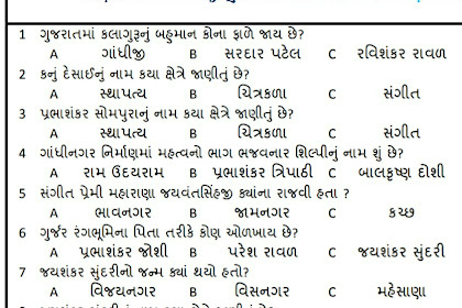 useful Important Gk Question 20 Bhag 4