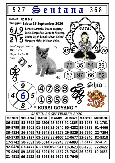 Prediksi Togel Hongkong Sabtu 26 September 2020 Jitu Prediksitogeljp Prediksi Togel Hongkong Sabtu 26 September 2020 Jitu Prediksitogeljp