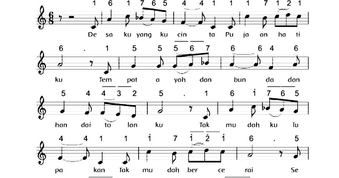 Lagu Daerah Desaku Yang Kucinta