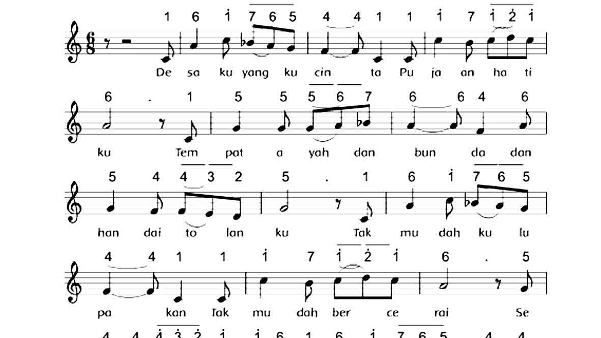 Lagu Daerah Desaku Yang Kucinta