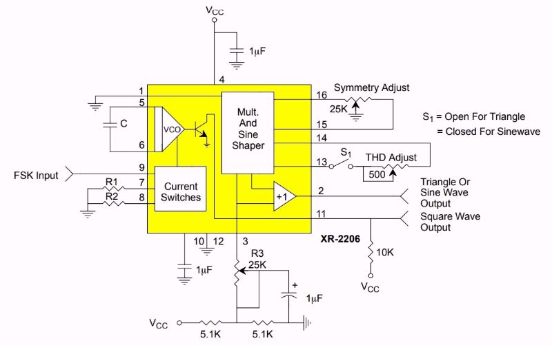 Elektronica blog van Jos Verstraten Getest Geekcreit XR2206 functiegenerator