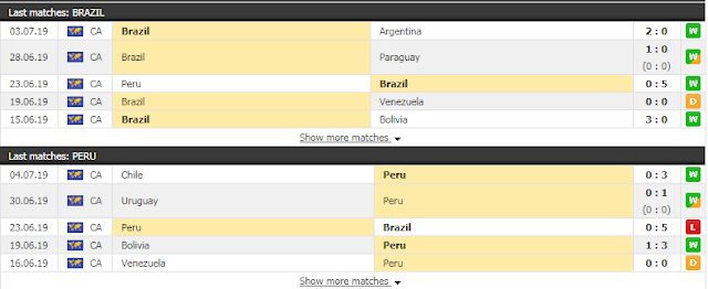 Brazil vs Peru (Copa America 2019 - 8/7) Brazil3