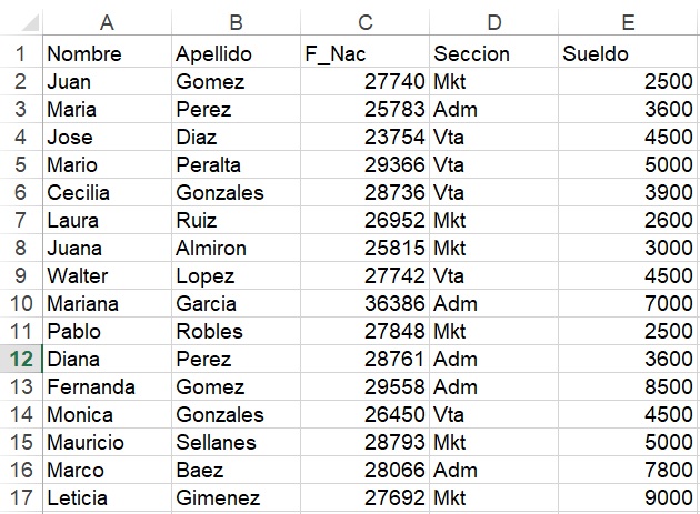 Formato condicional en Microsoft Excel