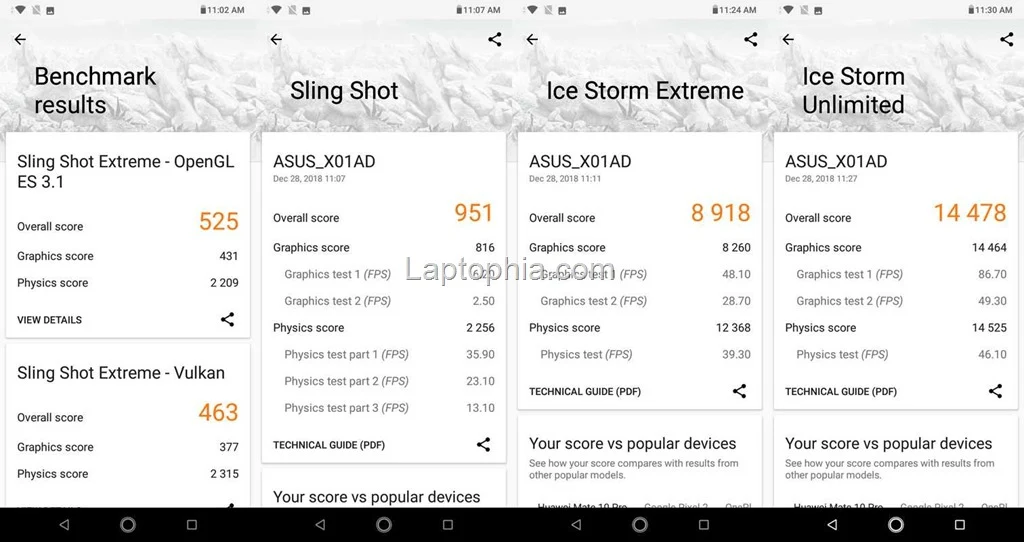 Benchmark 3DMark Asus Zenfone Max M2 ZB633KL