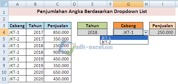 Rumus Menambahkan Angka Di Excel - excel