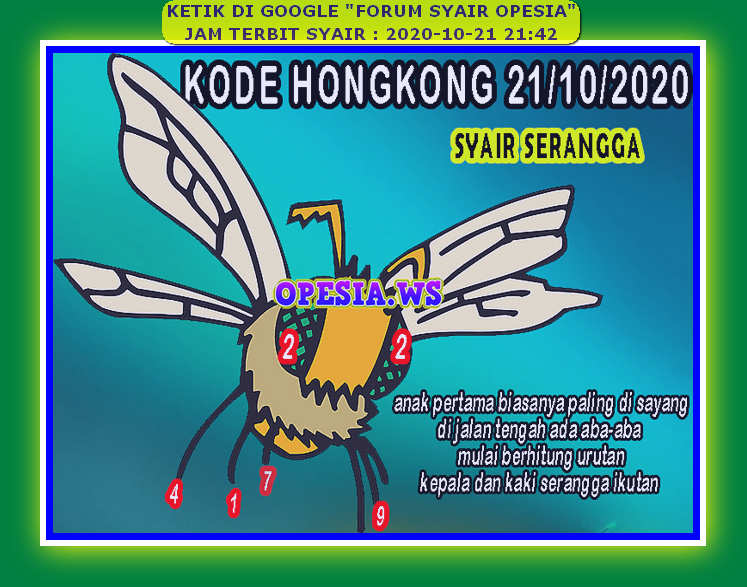 1 New Message Kode Syair Hongkong 21 Oktober 2020 Forum Syair Togel Hongkong Singapura Sydney