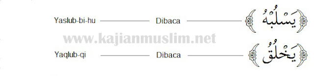 Qalqalah condong ke huruf i Qalqalah condong ke huruf i