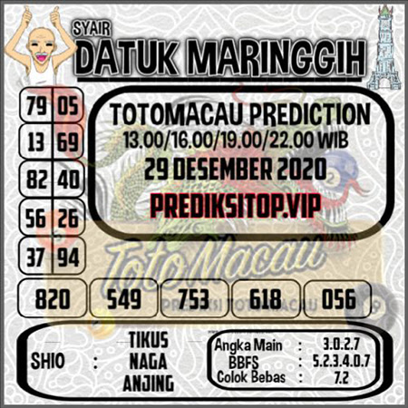 Prediksi Toto Macau Selasa Prediksi Togel Macau Prediksitogel Jp