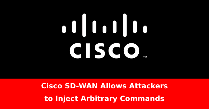 Cisco SD-WAN Solution
