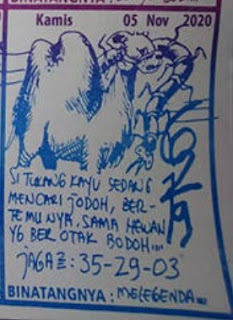 Prediksi Syair Hk 5 November 2020 Keraton4d