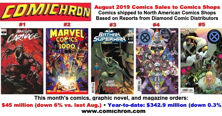 May 2015 Books And Ladders