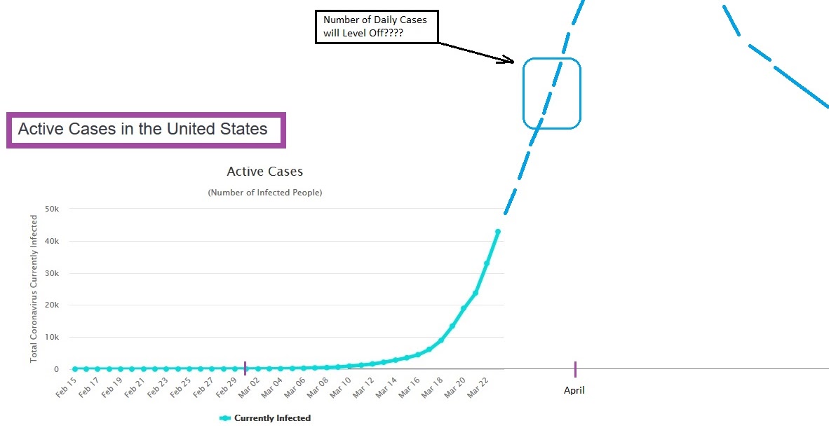 The Keystone Speculator™ The Keystone Speculator Coronavirus (COVID19