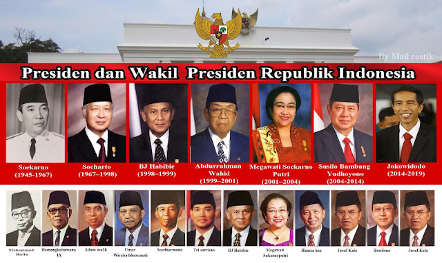 Nama-nama Presiden Indonesia dari Awal Sampai Sekarang 