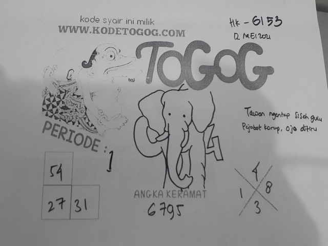 PREDIKSI HK MALAM INI