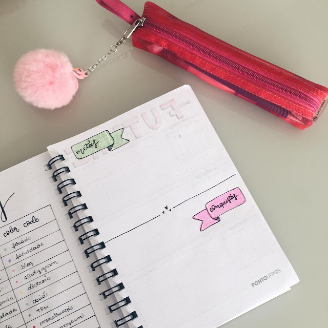 PÁGINA METAS DO ANO NOVO BULLET JOURNAL PÁGINA METAS DO ANO NOVO BULLET JOURNAL