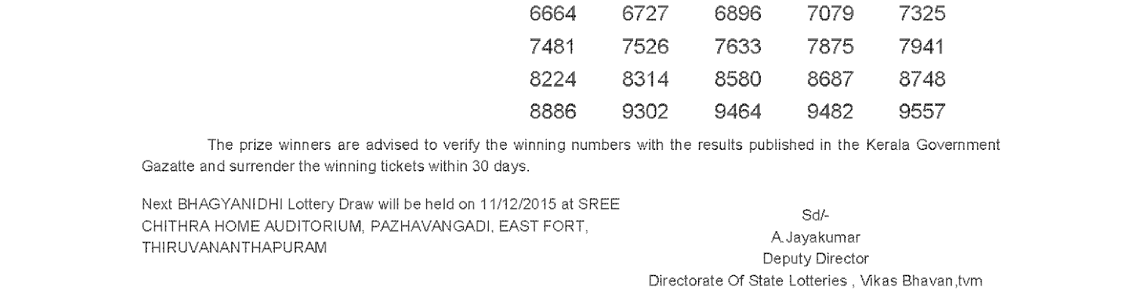 BHAGYANIDHI Lottery BN 215 Result 04-12-2015