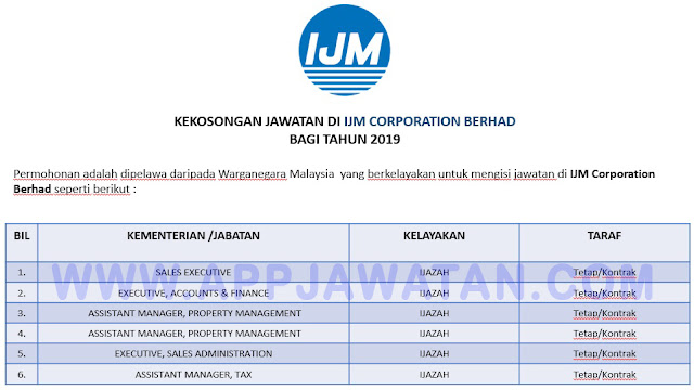 IJM Corporation Berhad