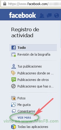 Actividad, Facebook, 2013