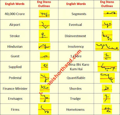 19-may-english-shorthad-outlines