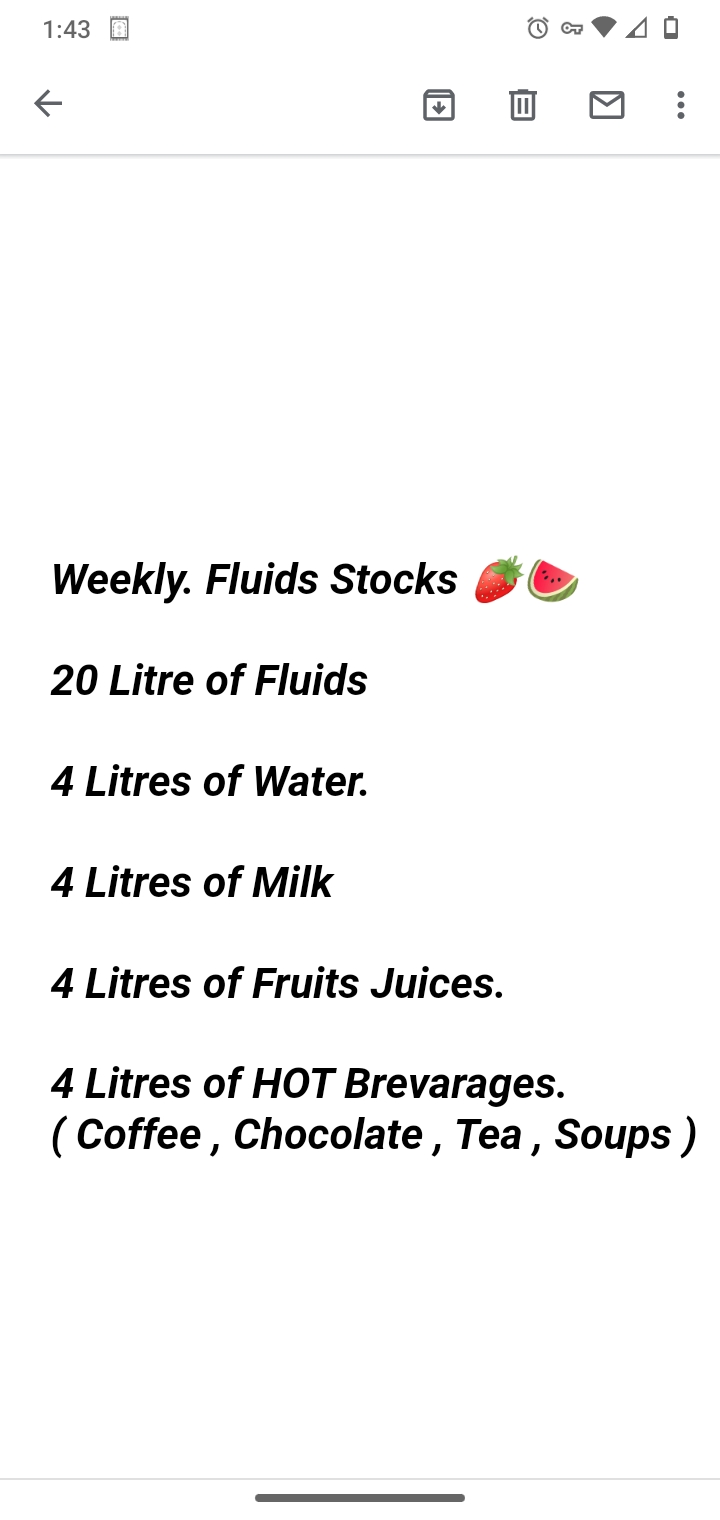 Weekly Fluids
