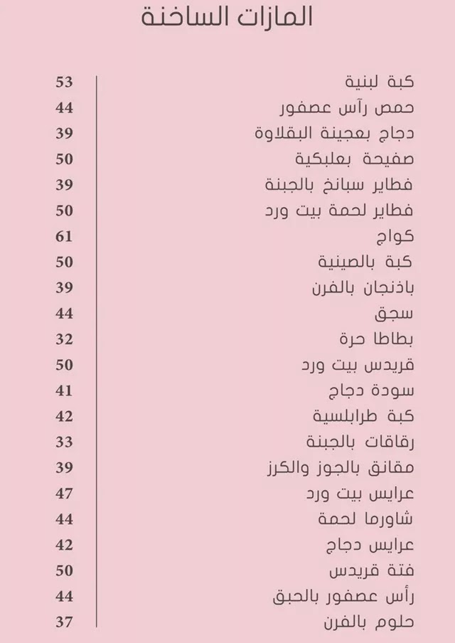مطعم بيت ورد جدة المنيو ورقم الهاتف والعنوان