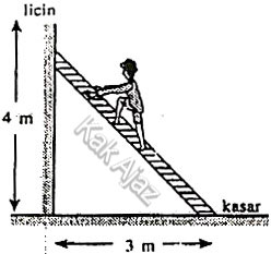 Seseorang naik tangga homogen yang disandarkan pada dinding vertikal licin, kesetimbangan bend ategar UN 2019 Fisika no. 13