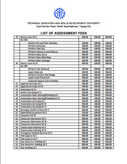 tesda courses offered 2019