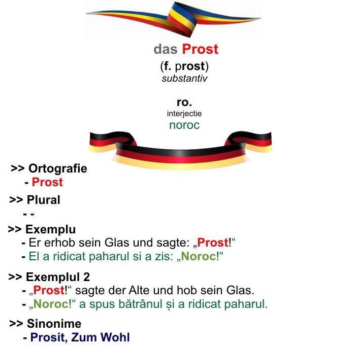 Deutsch für alle das Prost
