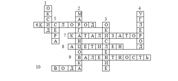 кроссворд неметаллы 9 класс. кроссворд на тему типы химических реакций с ответами. кроссворд по теме неметаллы. химический кроссворд на тему химическая связь. кроссворд по химии 8 класс с ответами.