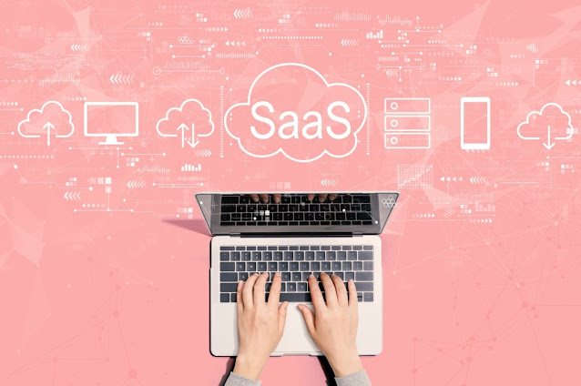 The Greatest Secret of high-growth SaaS companies: In-product Marketing