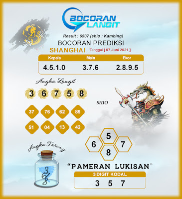 bocoran shanghai senin