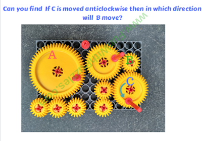 Gears Picture Puzzle-6 Gears Picture Puzzle-6
